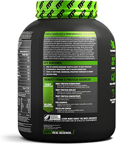 MusclePharm Combat Protein Powder, Essential Whey Protein Powder